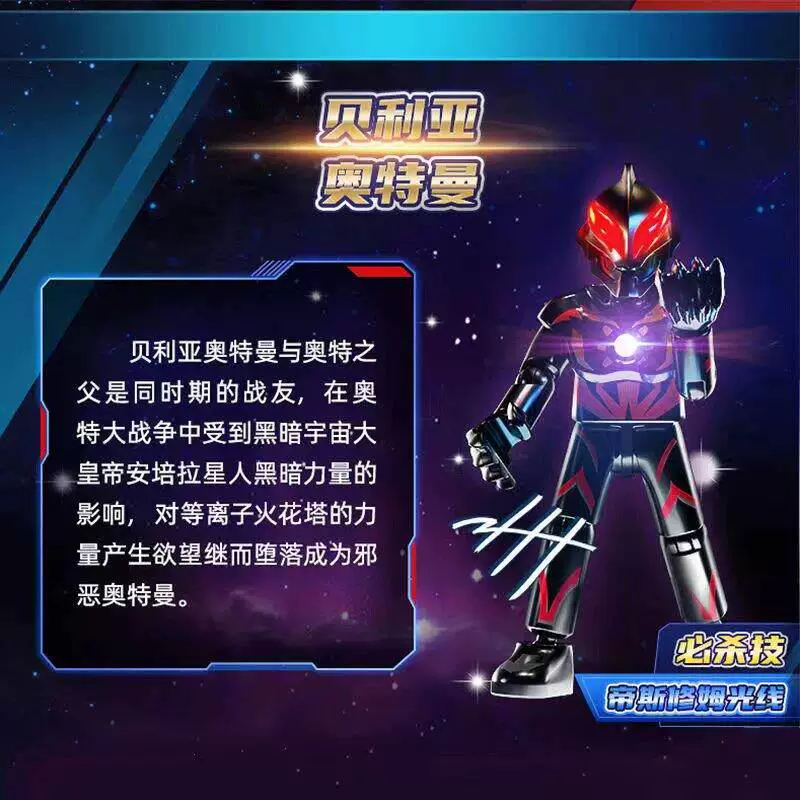 Blokees Ultraman Versão Galáxi - Model Kit Ultraman Zero avaliação e preço
