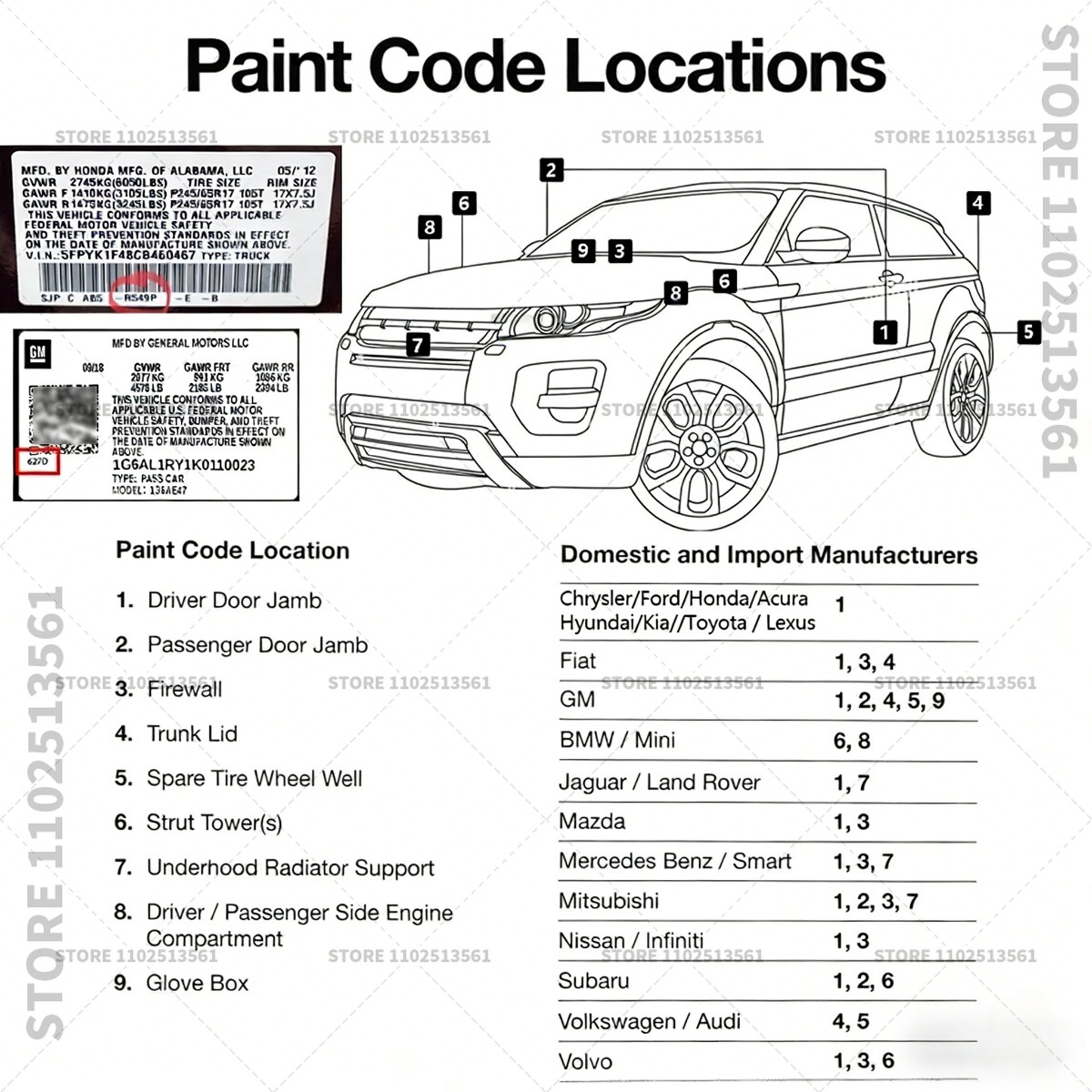 Caneta de Reparo de Pintura Au - Paint Model Kit avaliação e preço
