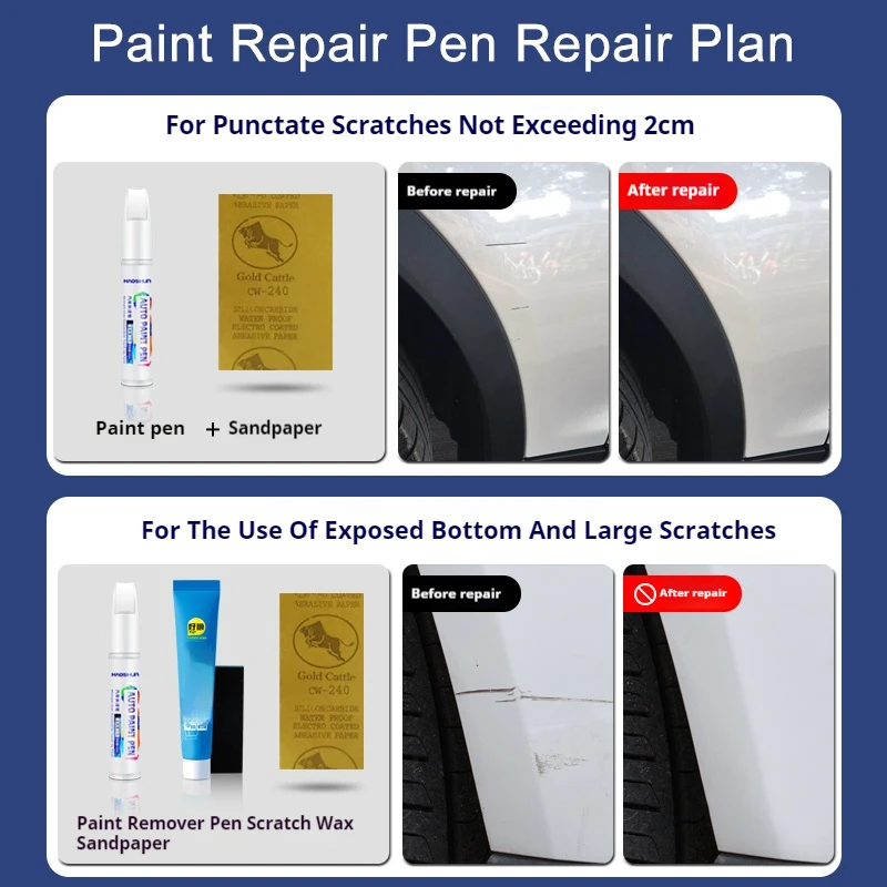 Caneta de Pintura para Retoque - Paint Model Kit avaliação e preço